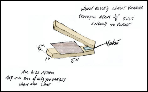 Peters fine line vice plus text